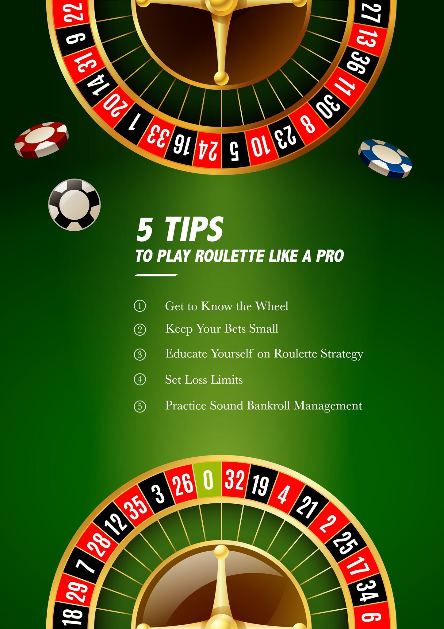 Roulette For Free