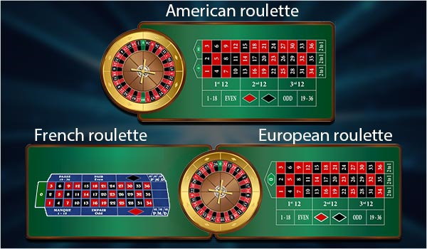 Free Roulette