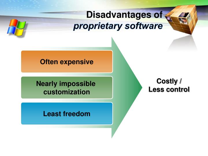 Proprietary Software
