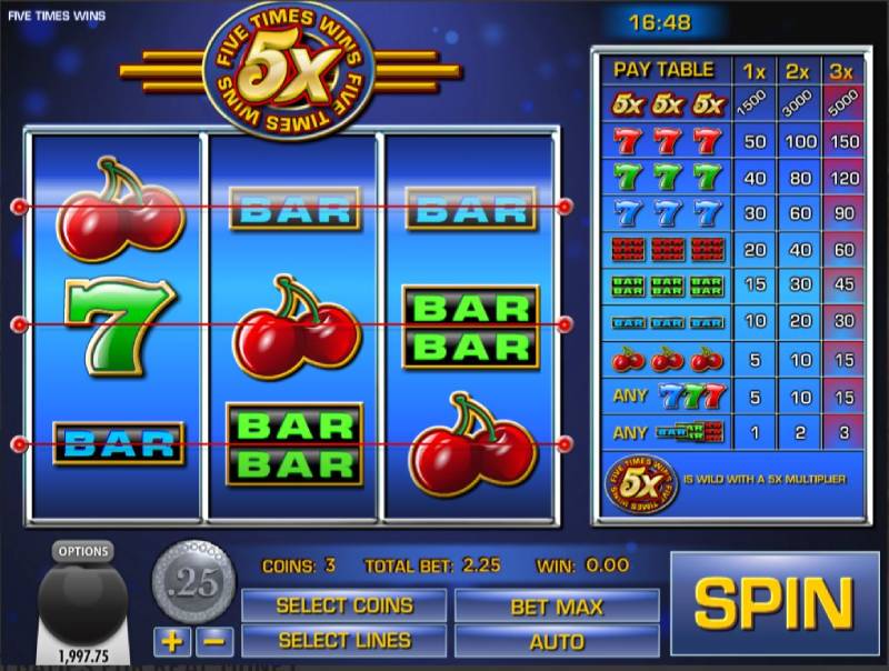 Do Online Slots Really Pay
